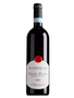 DIT245GF rosso 2023